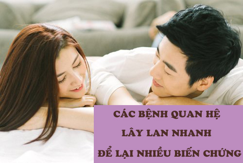 
						Bệnh Quan Hệ Và Những Mối Nguy, Dành 2 Phút Để Nắm Rõ