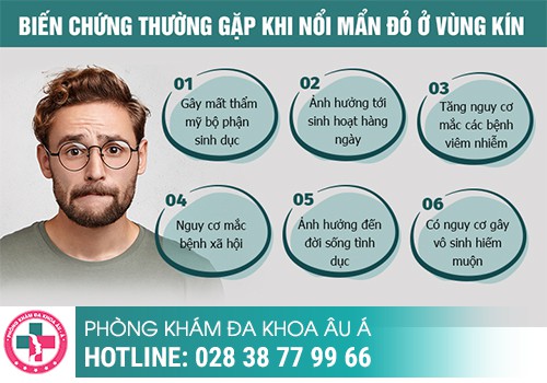 
						Dương Vật Nổi Mụn Có Sao Không? Cảnh Báo Sức Khỏe Nam Giới!