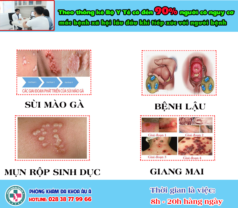 
						bệnh xã hội Và Những Điều Cần Quan Tâm