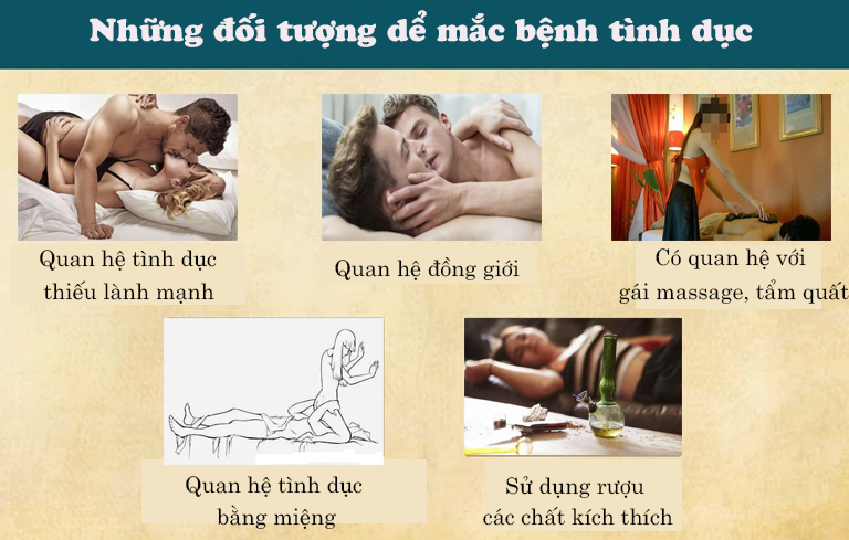 
						Đời Sống Tình Dục Phóng Khoáng – Những Hậu Qủa Nguy Hiểm Nhất Định Bạn Phải Gánh Lấy