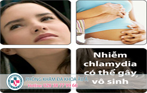 
						Nguyên Nhân, Triệu Chứng Và Cách Chữa Bệnh Chlamydia