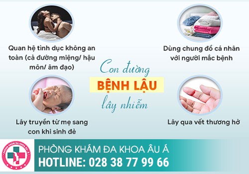 
						Bệnh Lậu Là Bệnh Gì - Nguyên Nhân Và Cách Điều Trị Hiệu Quả