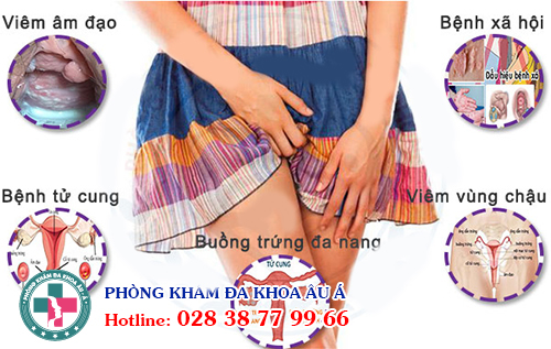 
						Đau Âm Hộ, Đau Âm Đạo Có Sao Không?