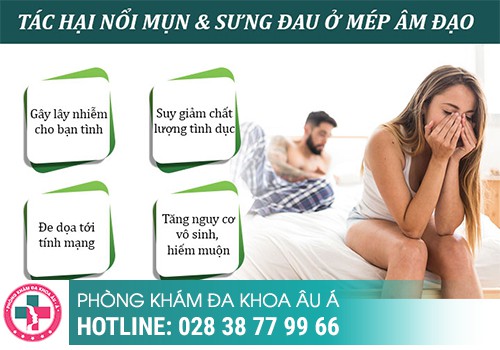 
						Nổi Mụn Li Ti Ở Vùng Kín Là Bệnh Gì?