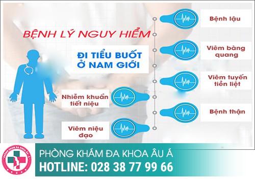 
						Đi Tiểu Ra Dịch Nhầy Chất Nhờn Là Dấu Hiệu Bệnh Gì?