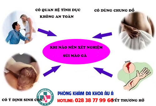 
						Địa Chỉ Xét Nghiệm Sùi Mào Gà Uy Tín