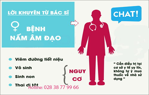 
						Nấm Vùng Kín Nữ - Nguyên Nhân Và Cách Điều Trị Hiệu Qủa